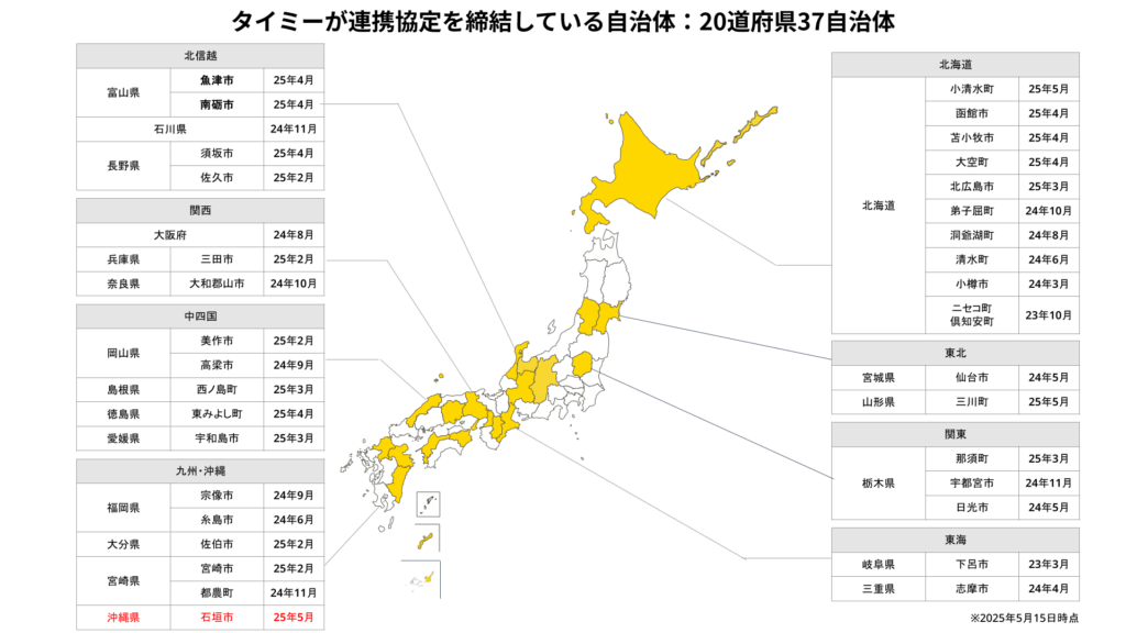 タイミーが石垣市と包括連携協定を締結、観光復調の島で人手不足解消へ 2 sub1 9