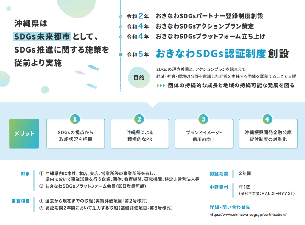 認証取得のコツを学ぶチャンス!「おきなわSDGs認証制度」公募説明会が6月オンライン開催 2 sub1 1