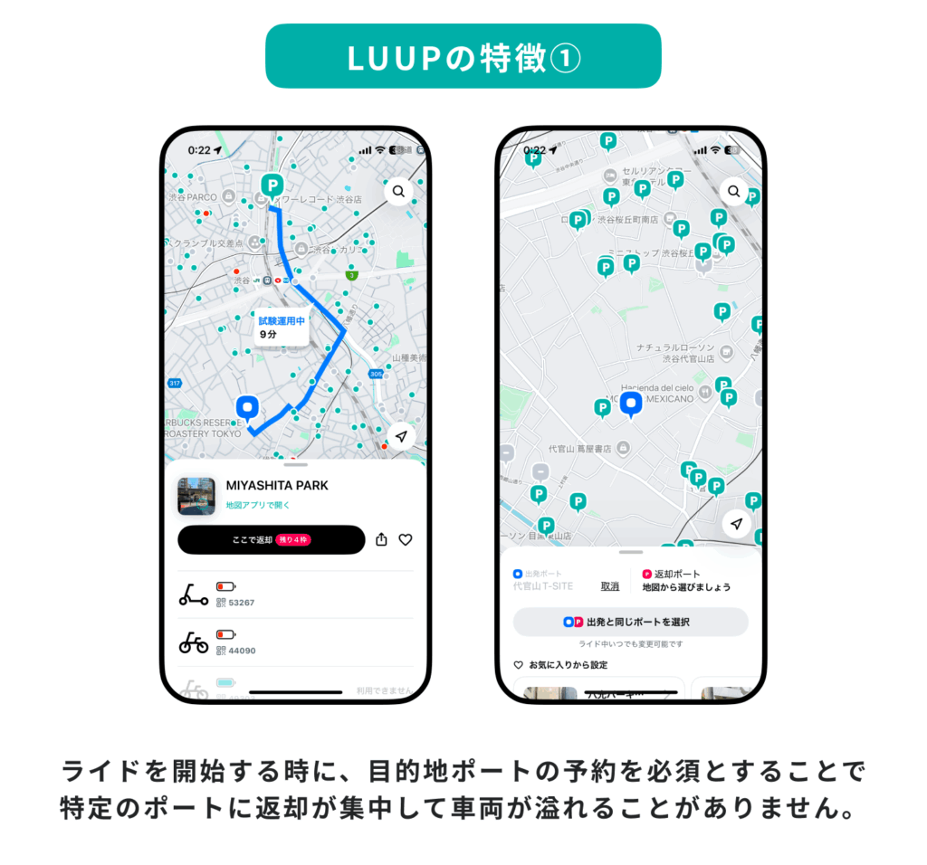 那覇市にLUUPが上陸 電動キックボード&自転車で“街じゅう駅前化”を加速 2 sub1 9