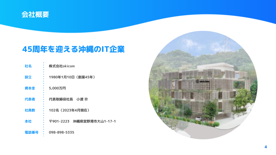沖縄発の水道検針DXツール「SUI-LOG」が全国展開へ。不動産管理現場の負担を大幅軽減 3 sub2 2