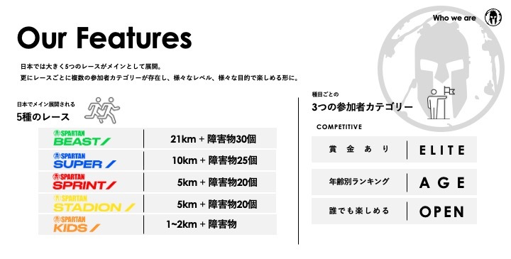 SPARTAN RACE in OKINAWA 2025、エントリー受付スタート!自然と挑戦が融合する注目イベントが再び沖縄に登場 2 sub1 22
