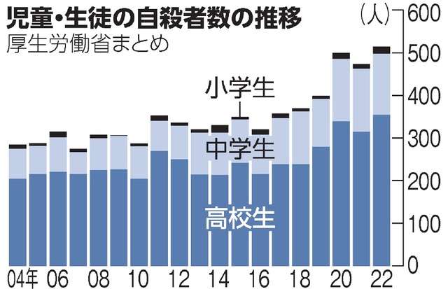 若者メンタル相談窓口が「Tell Me Link」に名称刷新 3 sub2 29