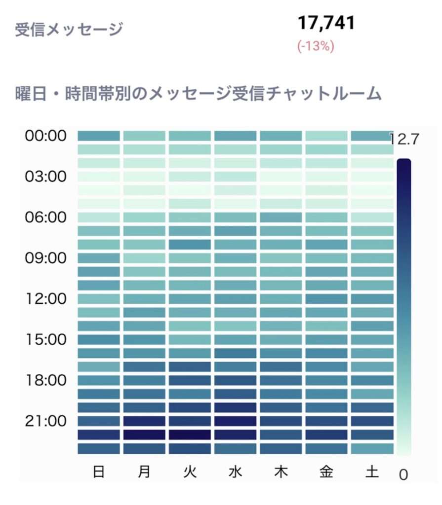 若者メンタル相談窓口が「Tell Me Link」に名称刷新 4 sub3 27