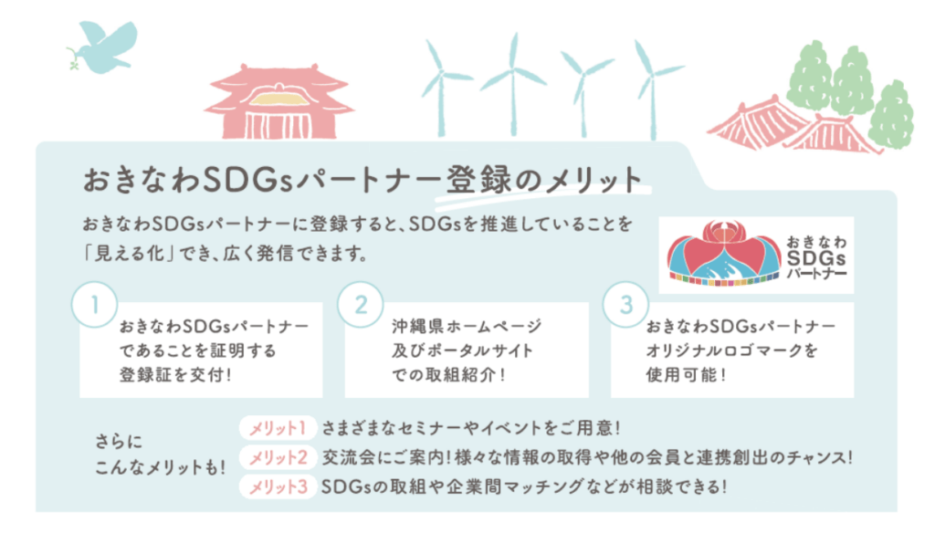 沖縄県「おきなわSDGsパートナー」登録企業を募集 企業連携を支援 2 main 19