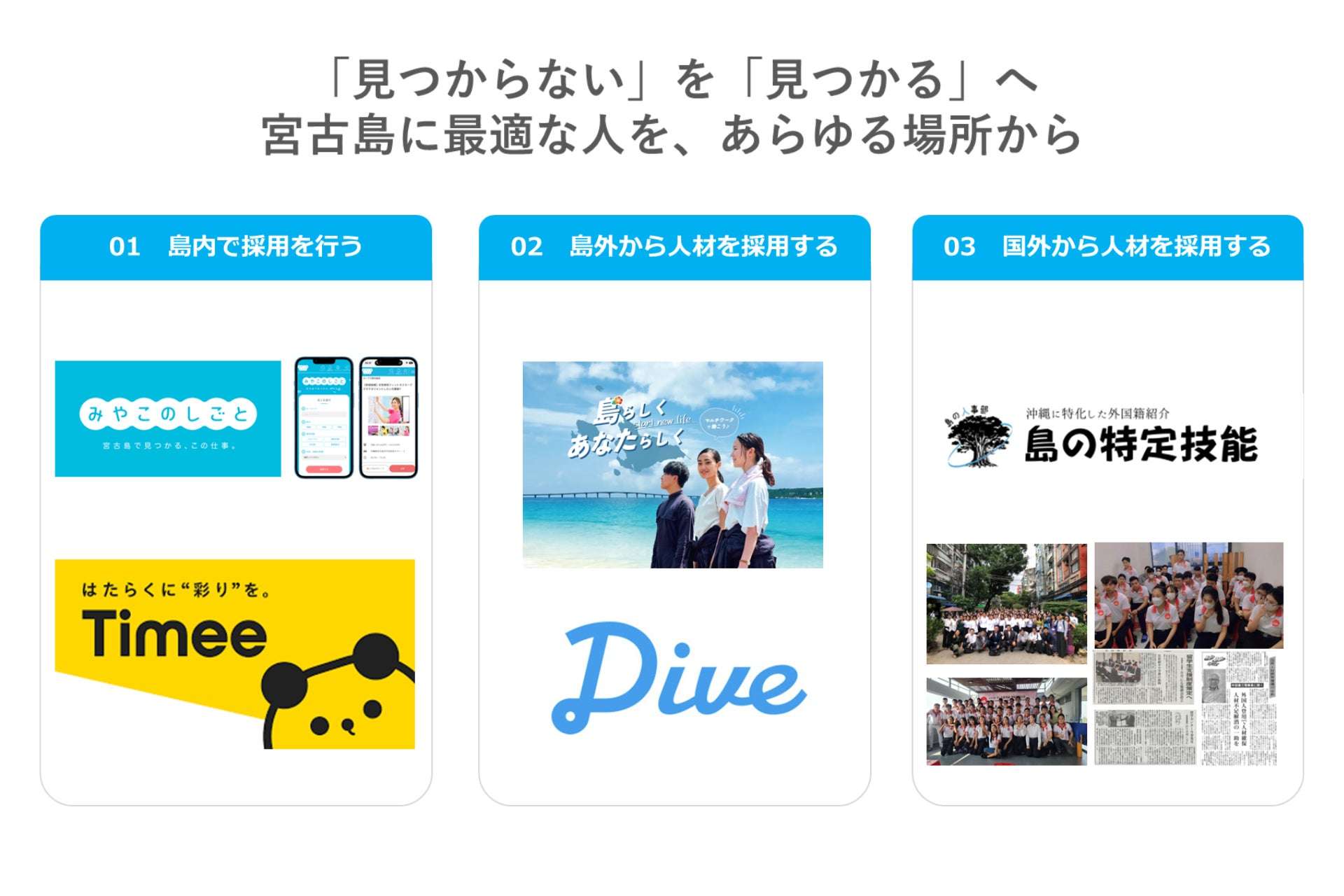 提携を通じて島外からの働き手に対するきめ細やかな生活支援を実施
