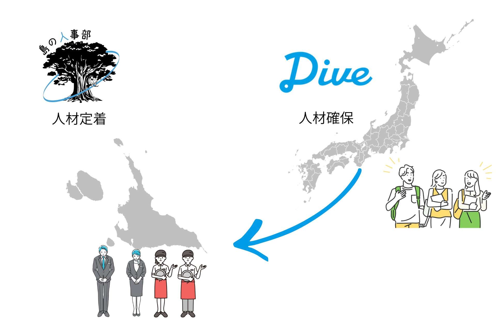 美しい海が広がる宮古島の観光資源を支える人材確保が急務