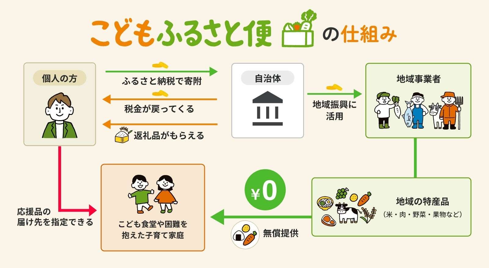 登壇後の交流会では、沖縄県内の主要企業や自治体関係者から高い関心が寄せられた。